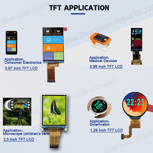 সম্পর্কে সর্বশেষ কোম্পানি খবর পূর্ণ TFT LCD এর প্রধান পরামিতি বিশ্লেষণ